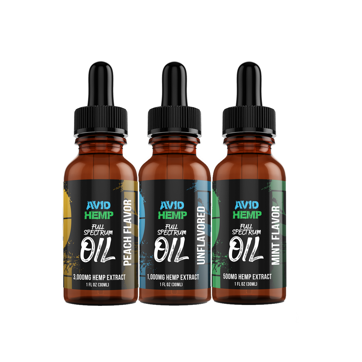 CBD OIL By Swdistro-Comprehensive Review Exploring the Best CBD Oil Products